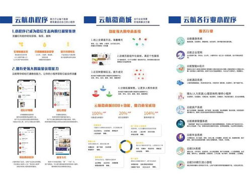 云航帶你認(rèn)識(shí)小程序