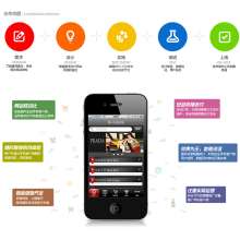 APP開發小程序開發網站開發H5開發 APP小程序網站開發 小程序開發定制
