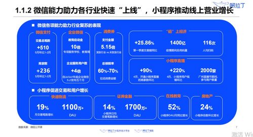 2020年8月小程序互聯(lián)網(wǎng)發(fā)展研究報告